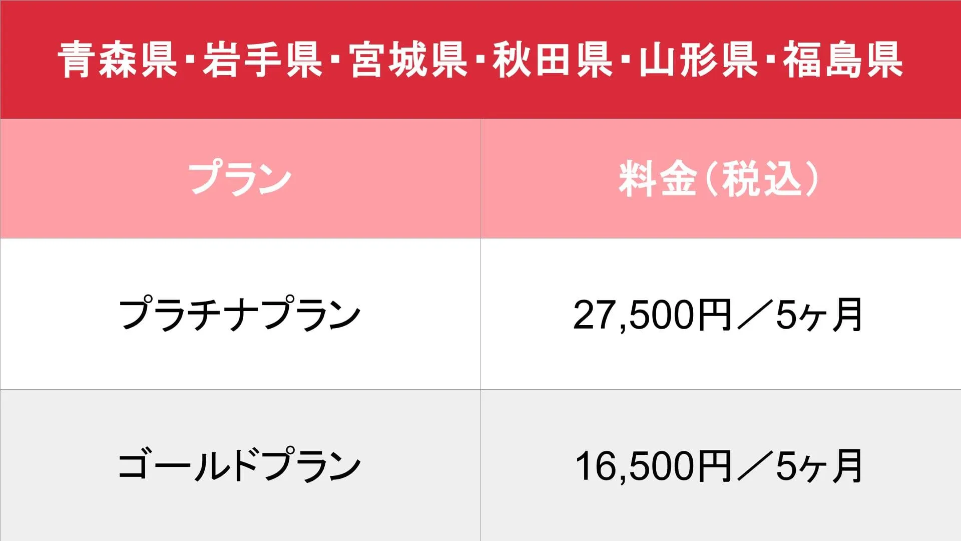 媒体名_基本_料金表